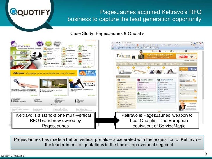 internet yellow pages business opportunity website